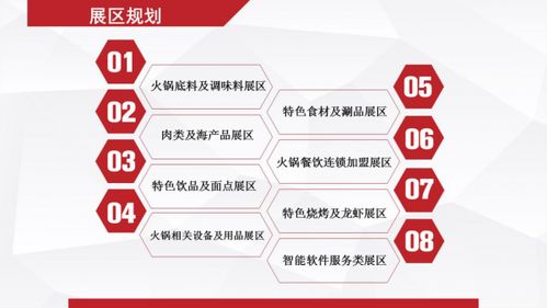 科技賦能，味蕾革新 2019火鍋產業鏈博覽會聚焦前沿網絡技術